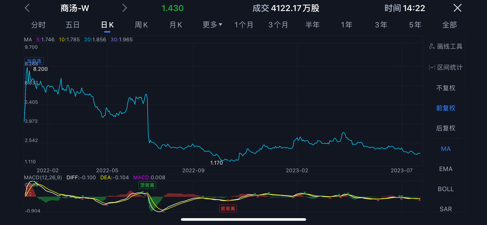 第四范式挂牌倒计时，AI商业化难题已解