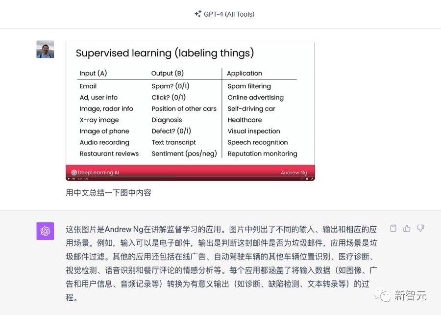 王者GPT-4已来，32k上下文，OpenAI首届开发者大会最新爆料，全新UI可定制GPT，xAI大模型大范围可用